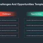 Challenges and Opportunities Presentation Slide
