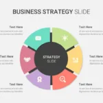 Circular Strategy Slides Presentation Template