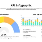 Creative KPI Presentation Template