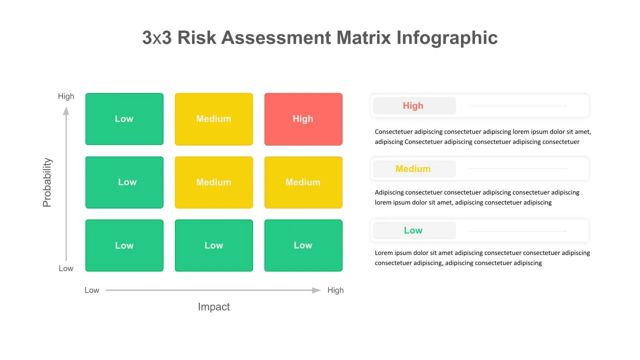 Creative Risk Matrix Infographic Template