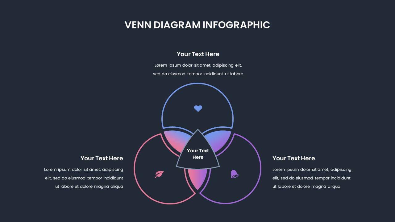 Venn Diagram Presentation Template For Google Slides SlideKit