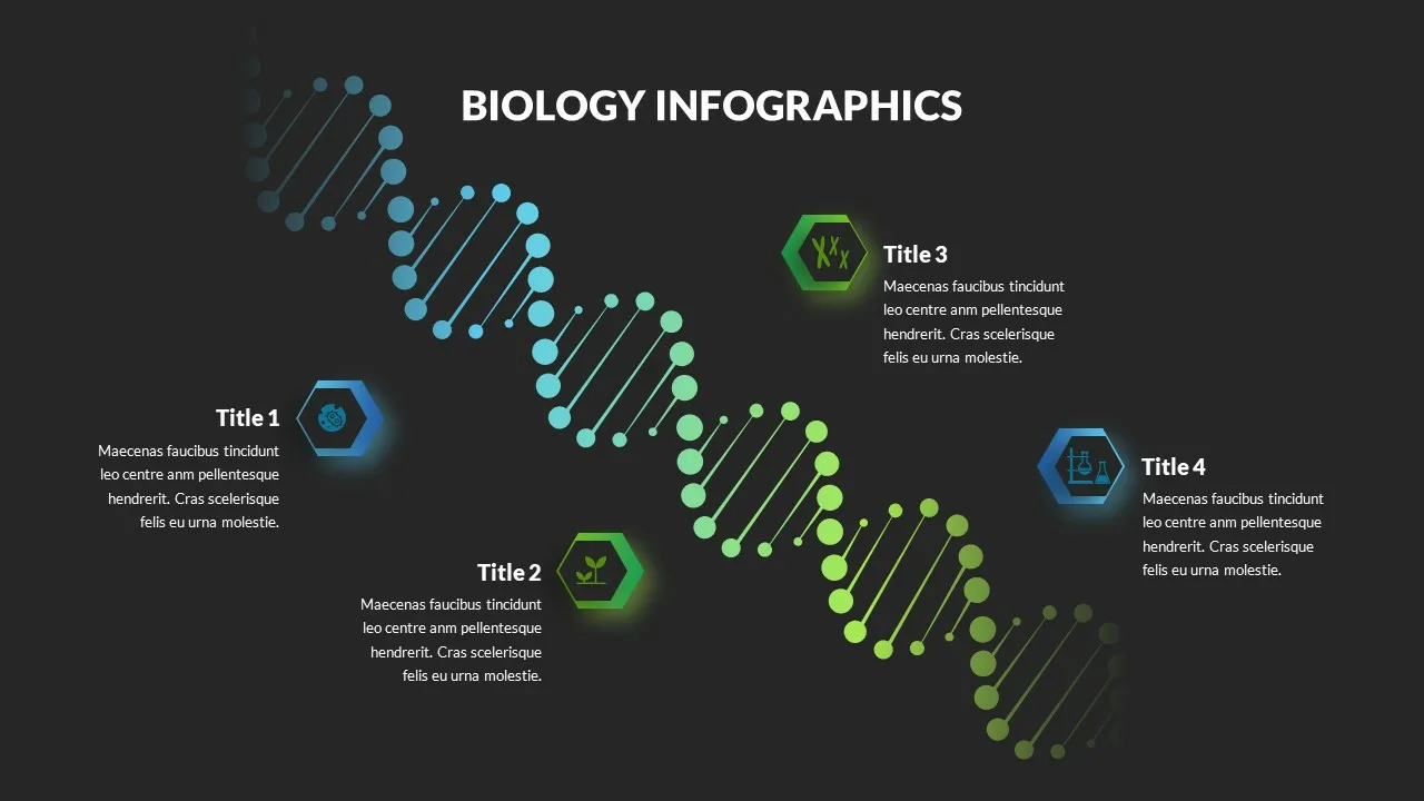 Dark Theme Biology Presentation Slide