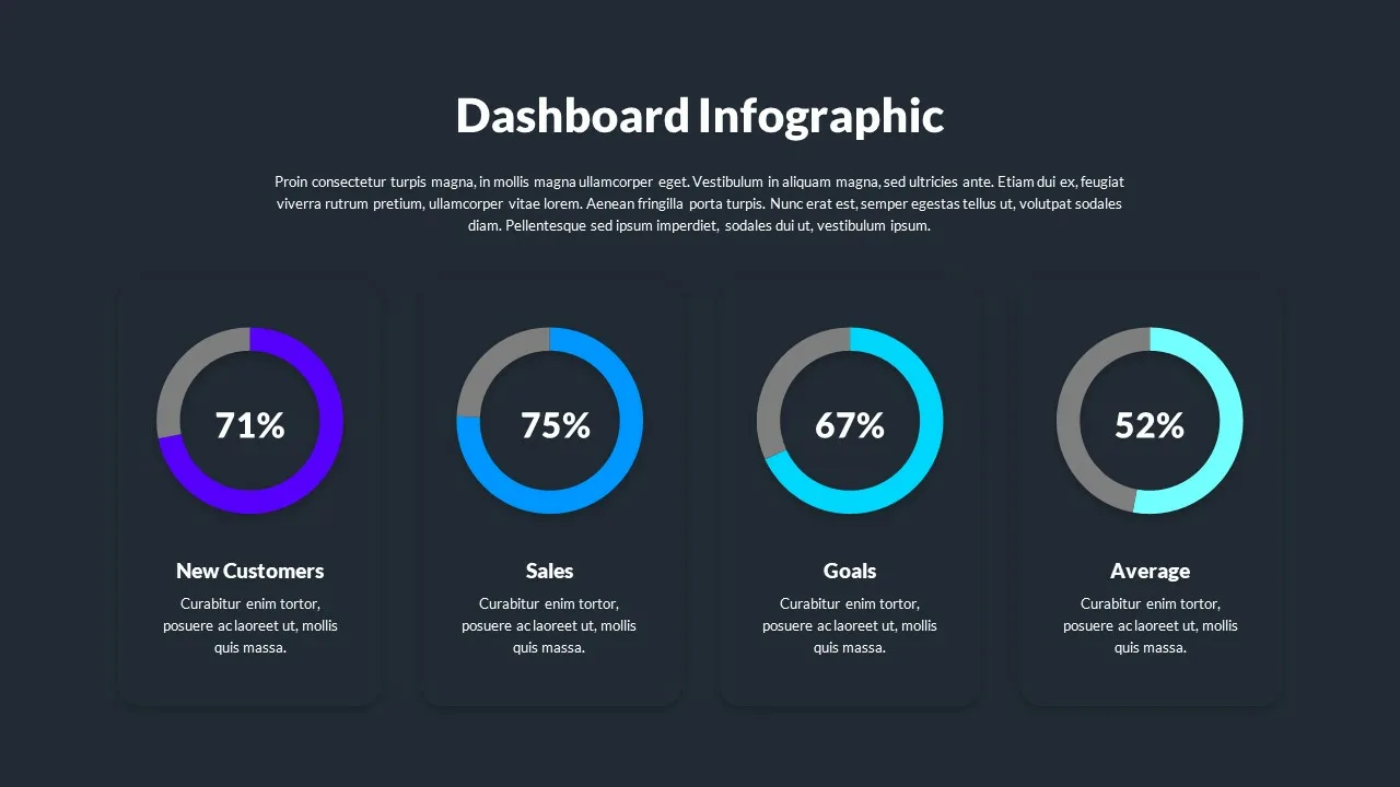 Dark Theme Dashboard Presentation Template