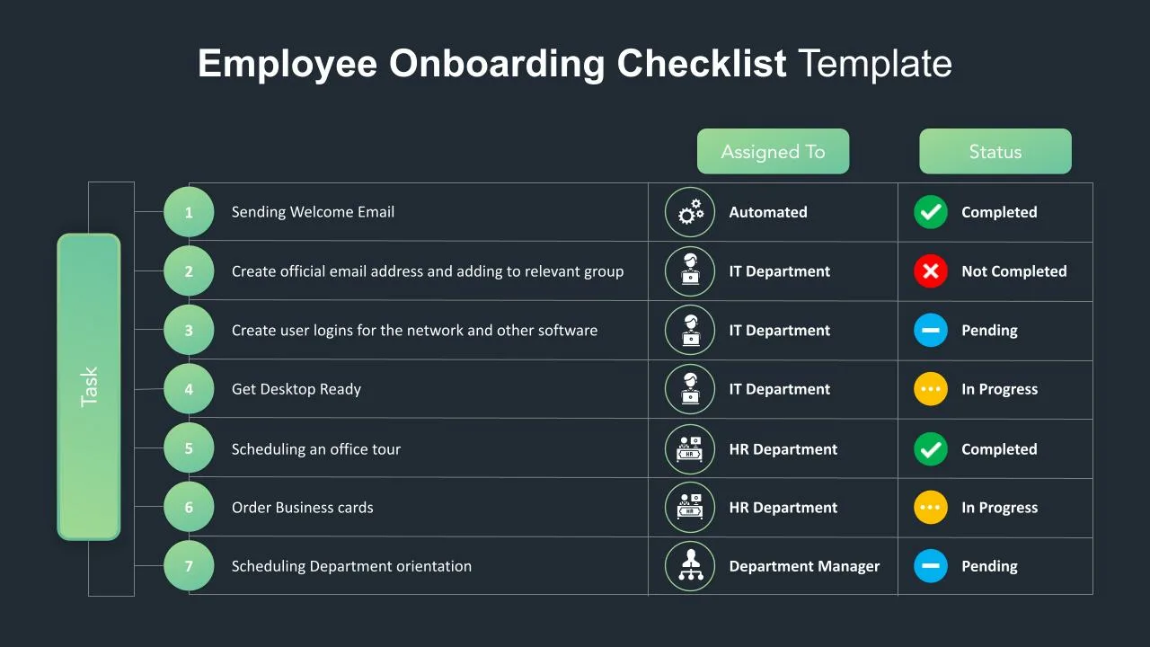 Dark Theme Employee Onboarding Plan Template