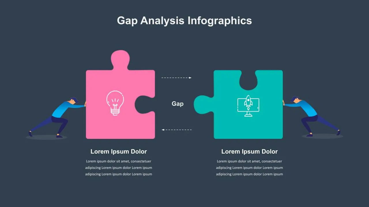 Dark Theme Gap Analysis Slides