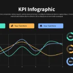 Dark Theme KPI Infographic Template