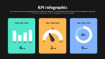 Dark Theme Kpi Presentation Template