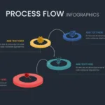 Dark Theme Process Flow Diagram Template