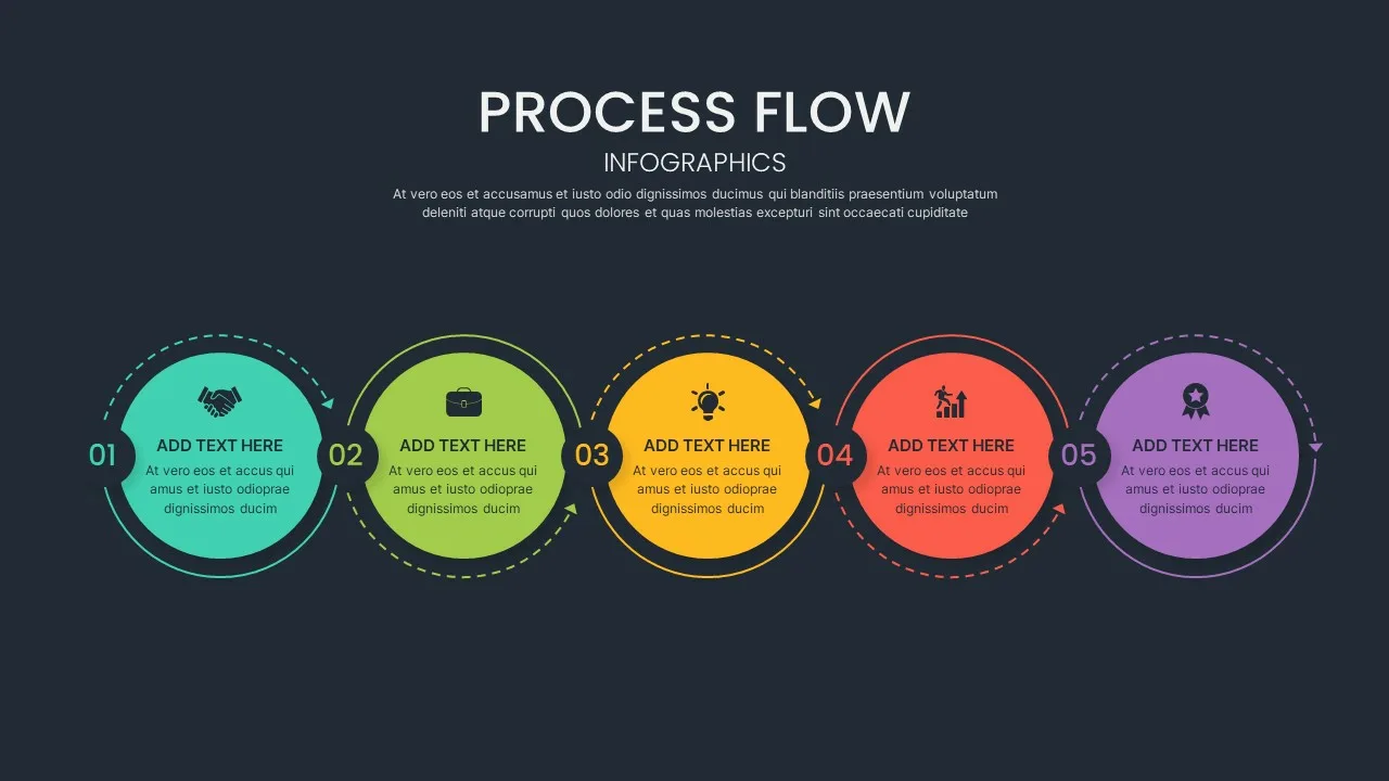 Dark Theme Process Presentation Slide