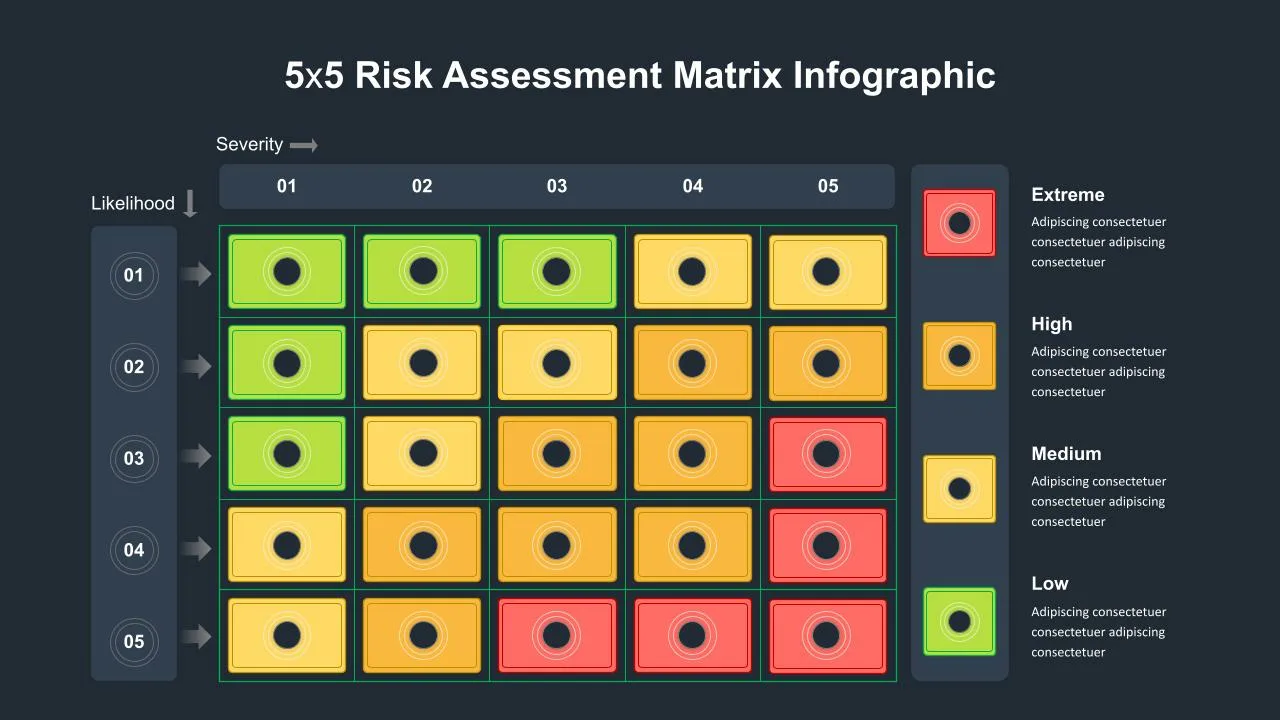 Dark Theme Risk Assessment Matrix Infographic Template