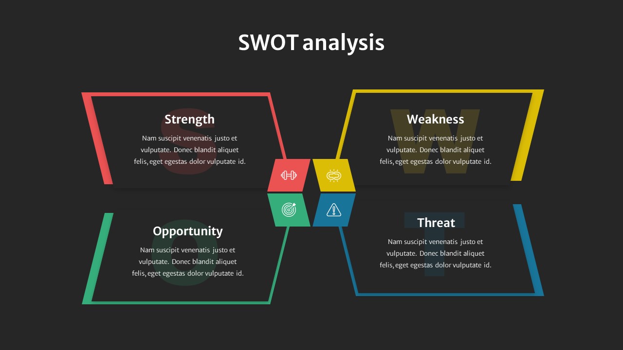 Dark Theme SWOT Analysis Slide Template