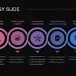Dark Theme Strategy Infographic Template