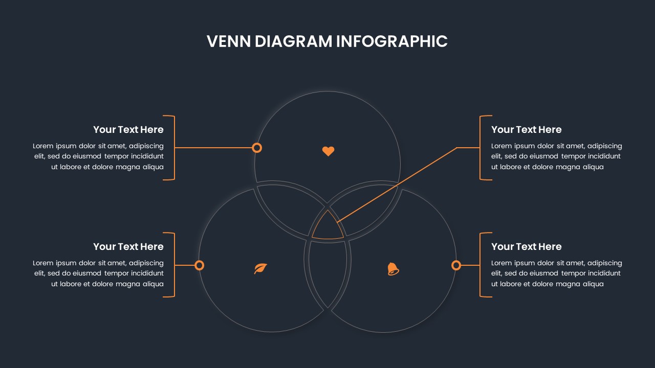 Dark Theme Venn Diagram Slides with Intersections