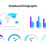 Dashboard Infographic Template for Google Slides