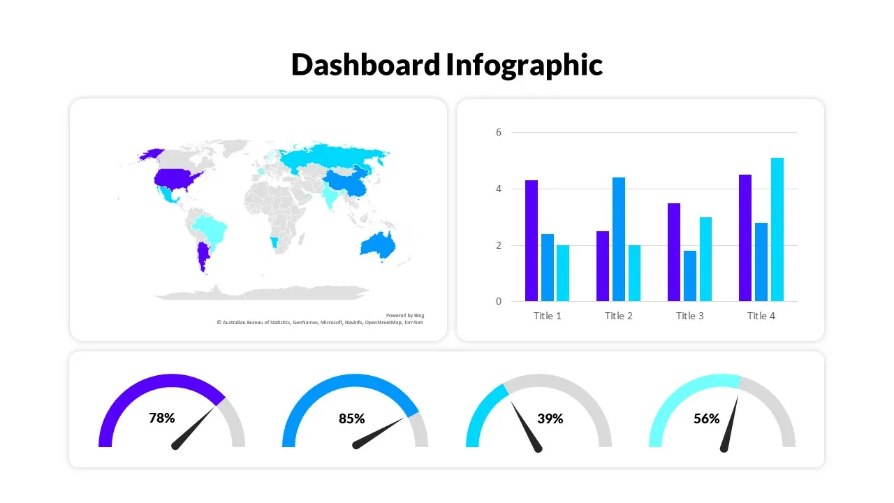Dashboard Infographic Template for Google Slides