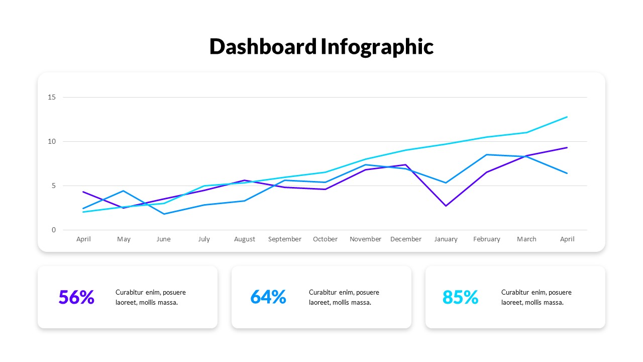 Dashboard Infographic Templates For Powerpoint