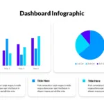 Dashboard Presentation Template for Google Slides