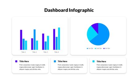 Dashboard Presentation Template for Google Slides