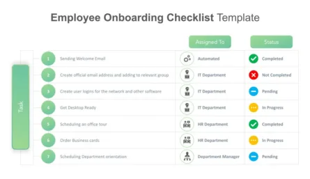 Employee Onboarding Checklist Template