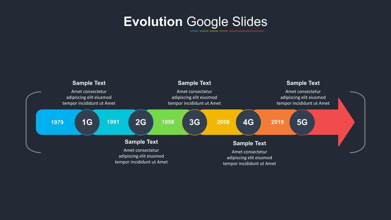 Evolution Google Slides Presentation Template