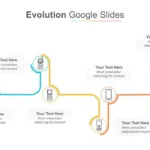 Evolution Template for Google Slides