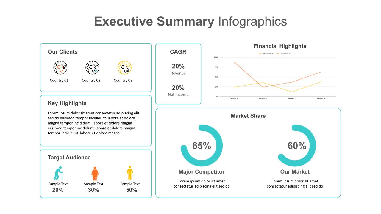 5 Column Presentation Executive Summary Slide SlideKit