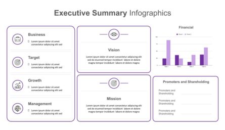 Executive Summary Presentation Slide