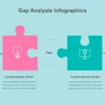 Gap Analysis Presentation Template for Google Slides