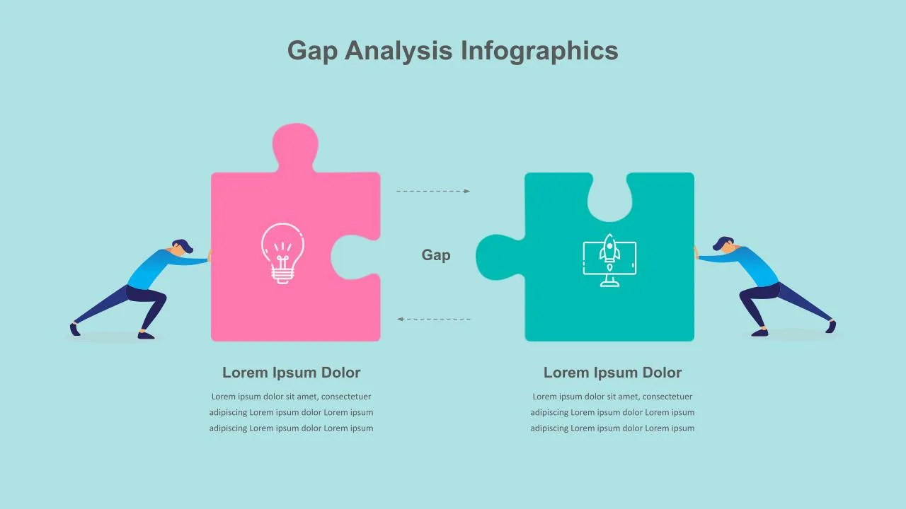 Gap Analysis Presentation Template for Google Slides