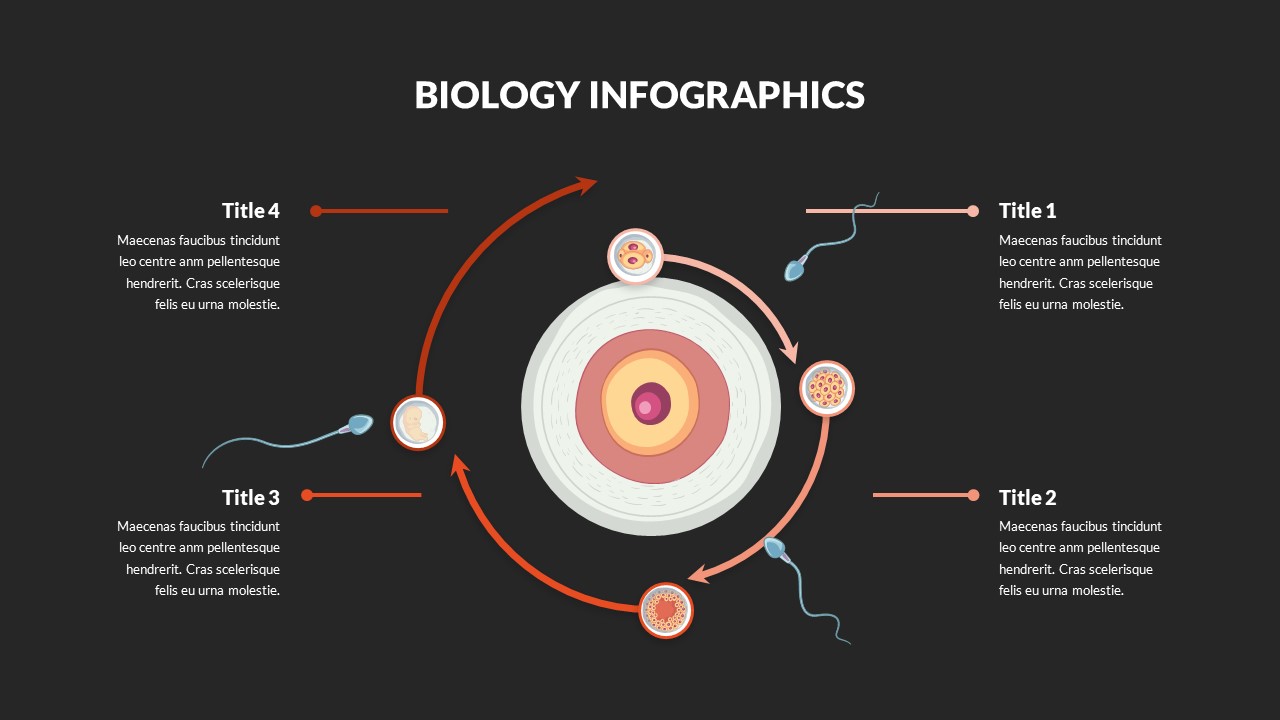Google Slides Biology Infographic Template SlideKit