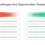 Google Slides Challenges and Opportunities Template