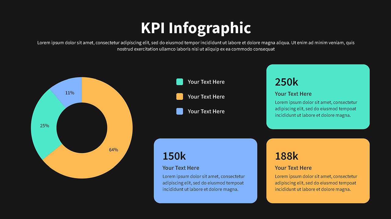 Google Slides Dark Theme KPI Infographic Slide