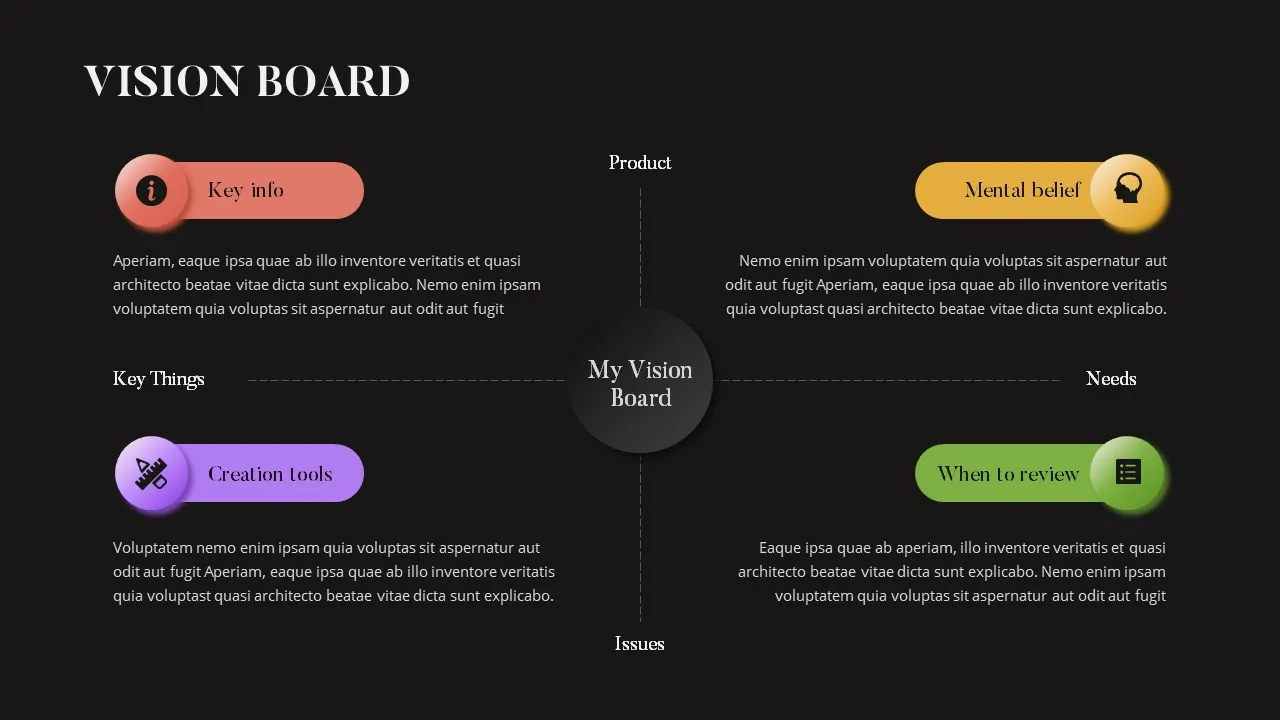 Google Slides Dark Theme Vision Board Template