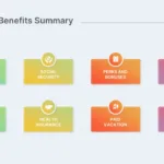 Google Slides Employee Benefits Guide Template