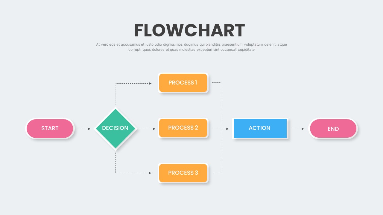 Google Slides Flow Chart Presentation Slide