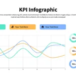 Google Slides KPI Dashboard Template