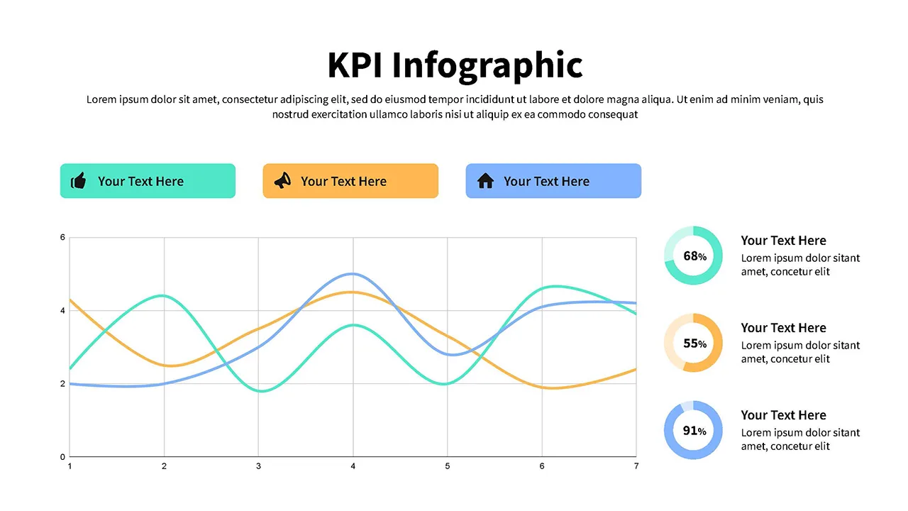 Google Slides KPI Dashboard Template