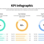 Google Slides KPI Presentation Template