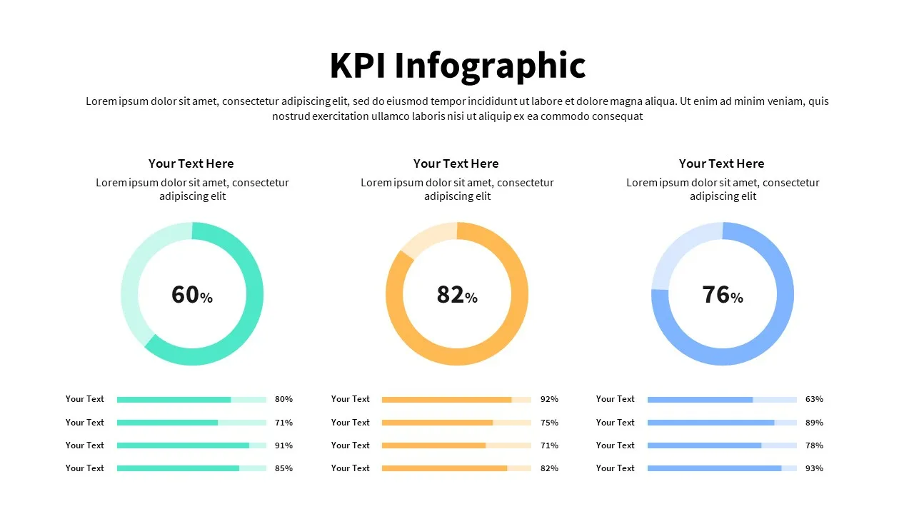 Google Slides KPI Presentation Template