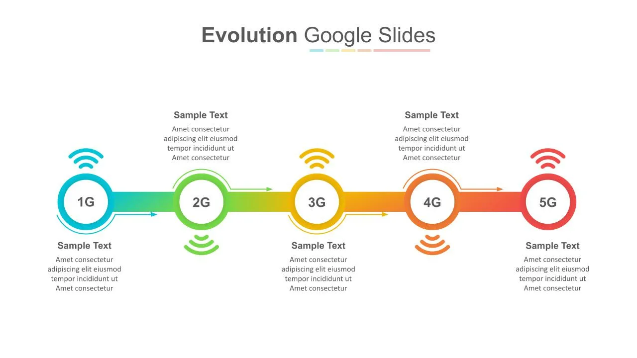 Google Slides Linear Evolution Template