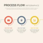 Google Slides Process Flow Diagram Template