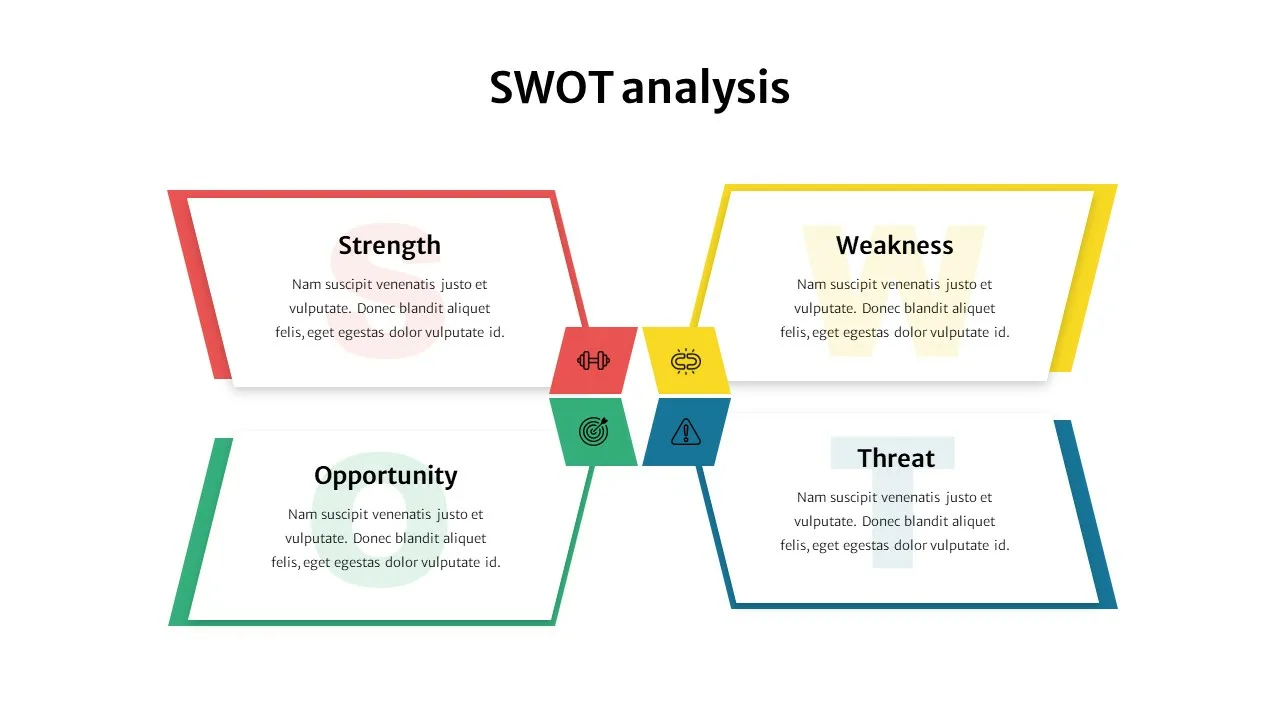 Google Slides SWOT Analysis Presentation