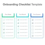 Google Slides Template of Employee Onboarding Plan