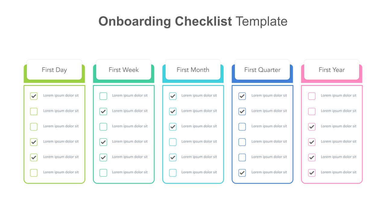 Google Slides Template of Employee Onboarding Plan