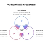 Google Slides Venn Diagram Presentation Template