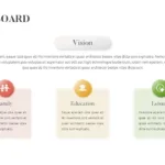 Google Slides Vision Board Template