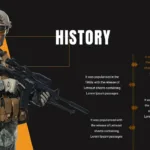 History Slide in Army Presentation Template