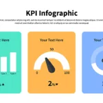 KPI Presentation Template for Google Slides