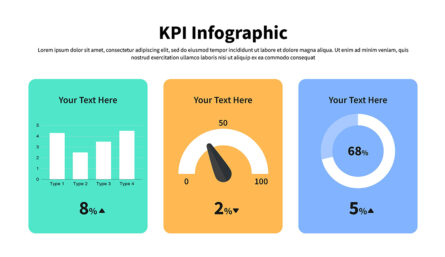 KPI Presentation Template for Google Slides