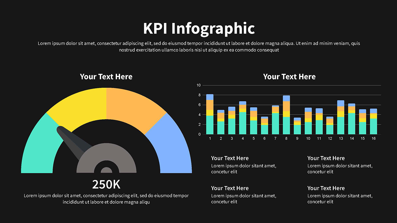 KPI Presentation Template with Bar Graph